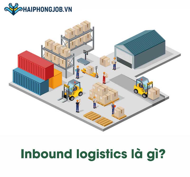 Inbound logistics là gì?
