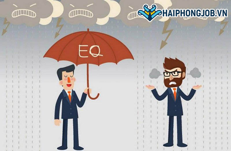 Chỉ số EQ là gì? Chỉ số EQ của con người bao nhiêu gọi là cao