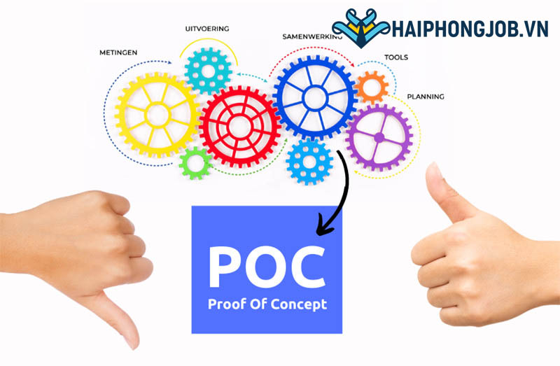 Ứng dụng của POC trong các ngành